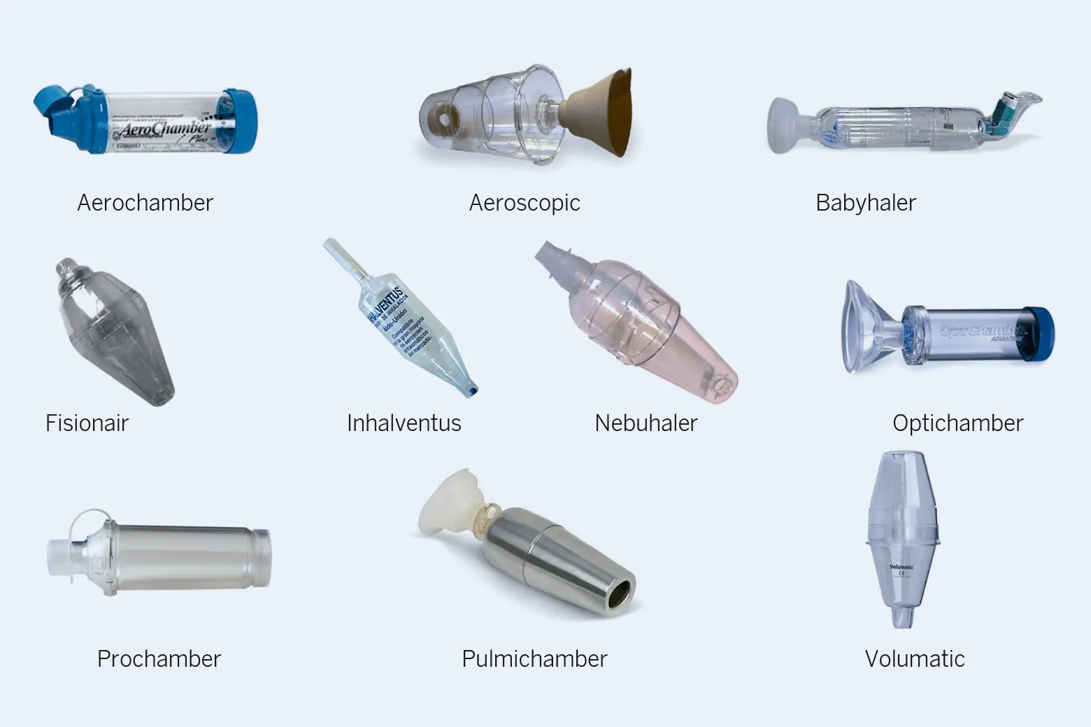 Cámaras de inhalación para la administración de fármacos en